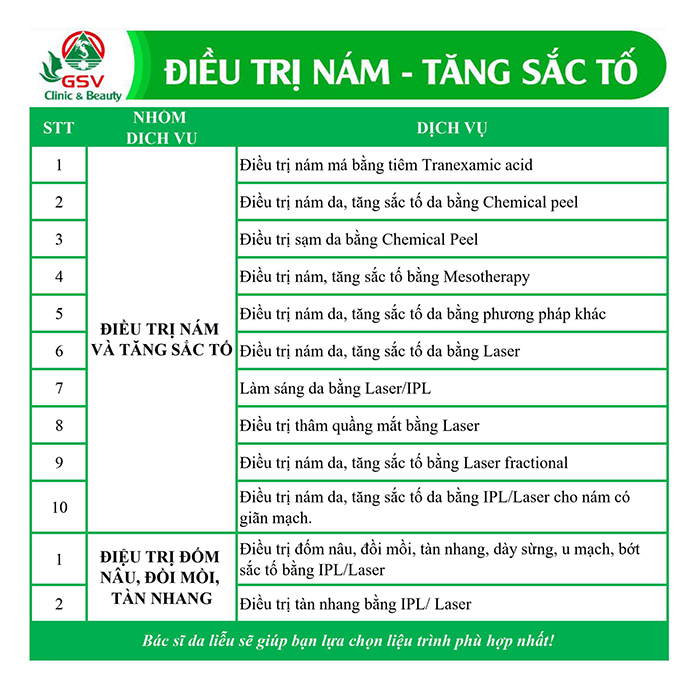 Cac Dich Vu Tai Phong Kham Gsv (13)