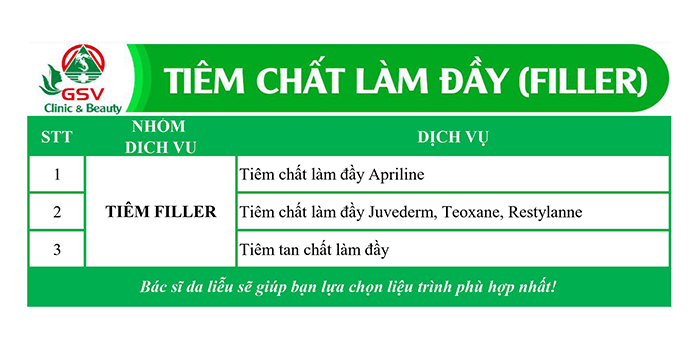 Cac Dich Vu Tai Phong Kham Gsv (6)