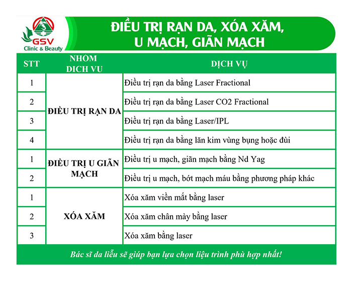 Cac Dich Vu Tai Phong Kham Gsv (9)